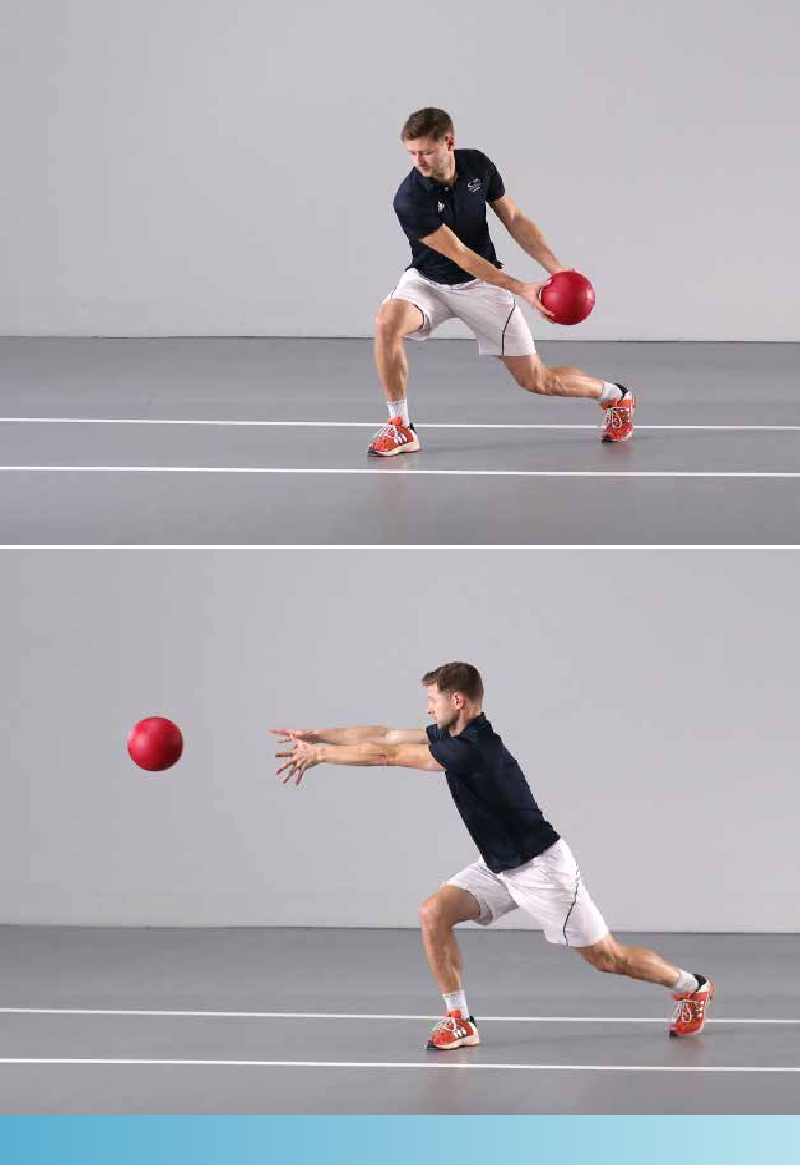 Rotation with Throw
